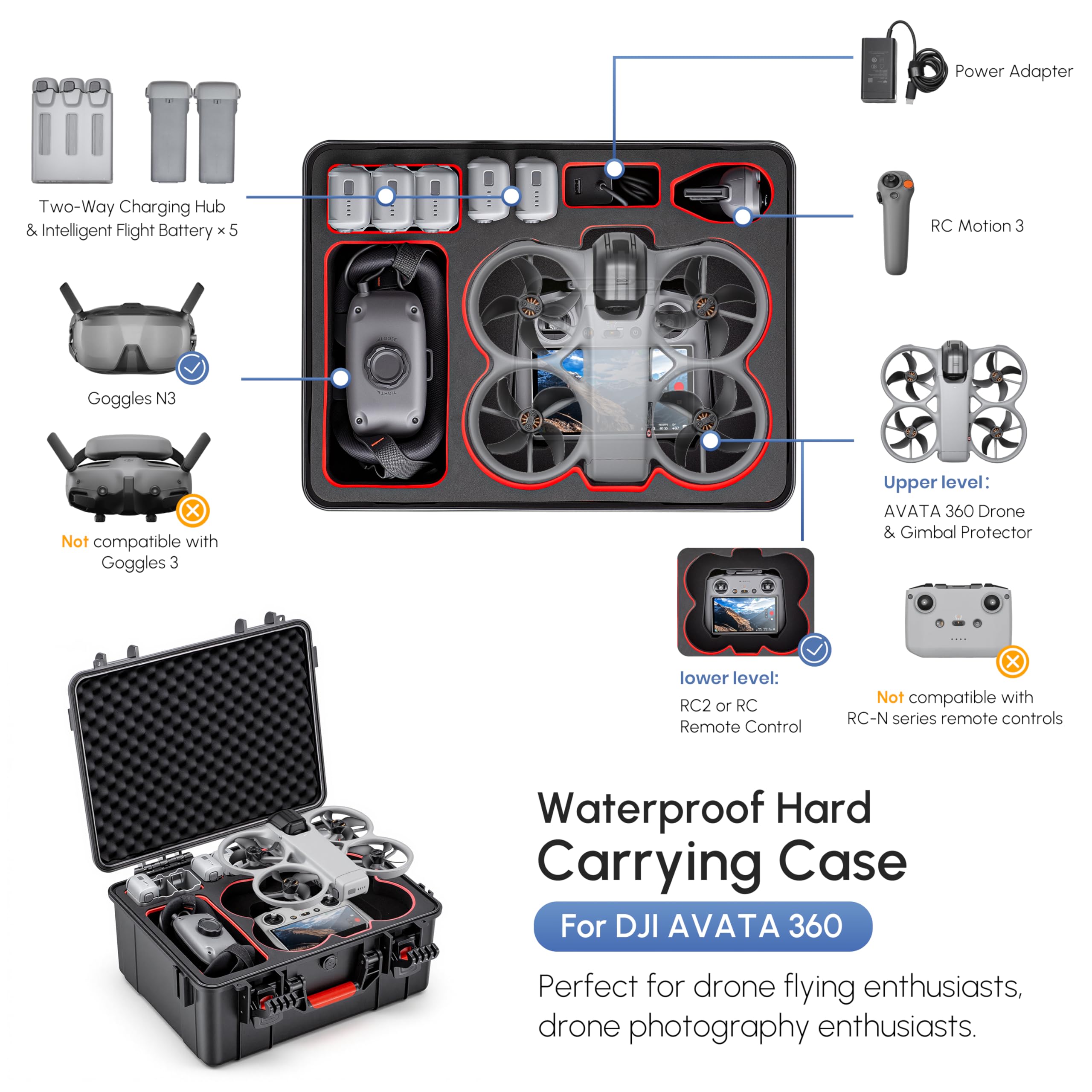 Waterproof Hard Case for DJI A - огляд і ціна Drone Controller Hood