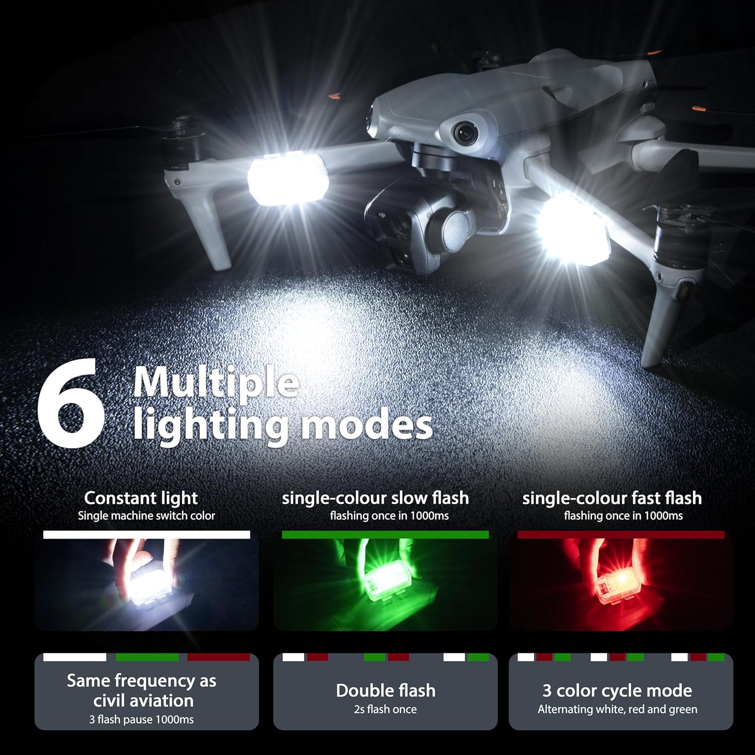STARTRC Drone Strobe Light Ant - огляд і ціна Drone Beacon Light