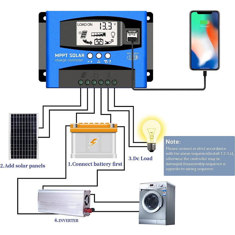 MPPT Solar Charge Controller 1 - огляд і ціна Drone Solar Charger