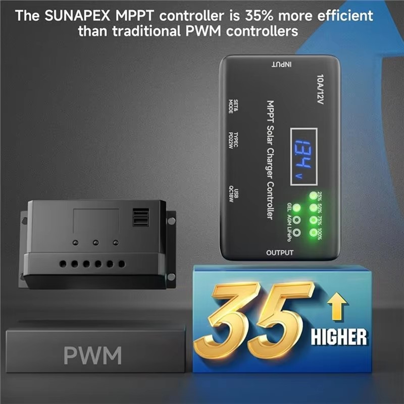 MPPT Solar Charge Controller 1 - огляд і ціна Drone Solar Charger