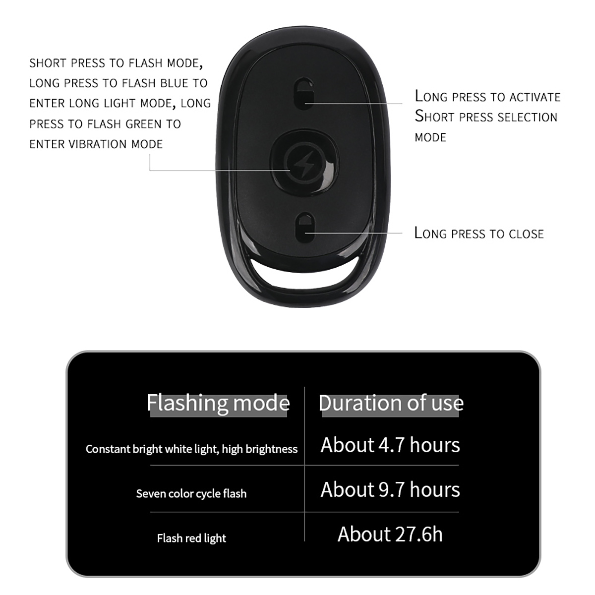 Wireless Remote Control LED St - огляд і ціна Drone Strobe Light