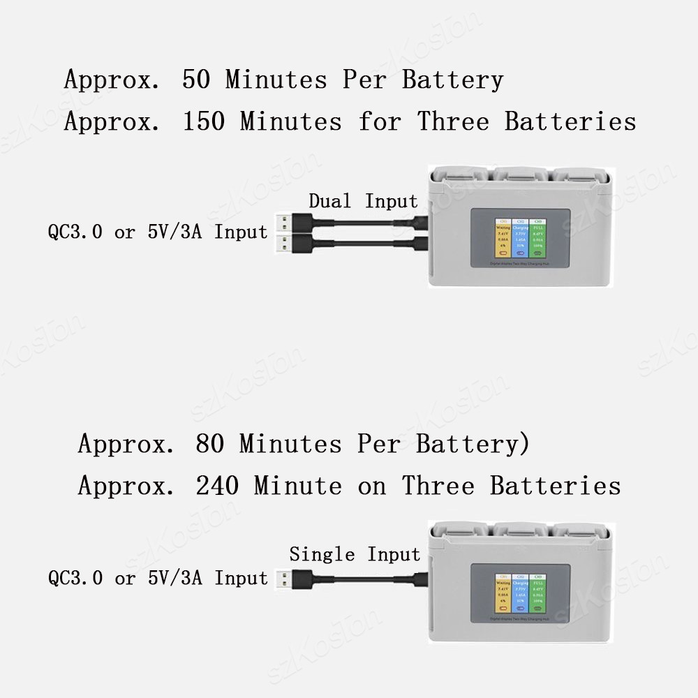 For DJI Mavic Mini 2/SE Mini 4 - огляд і ціна Drone Battery Adapter