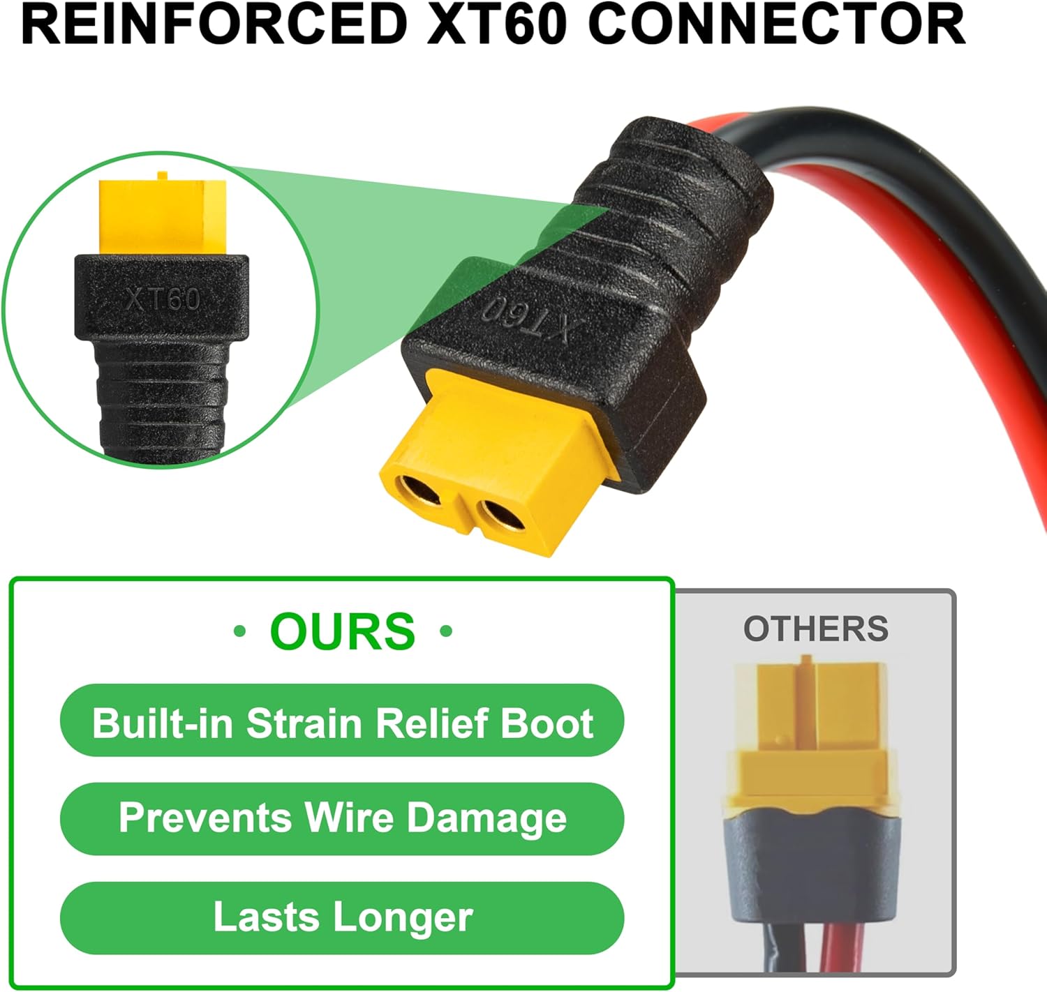 JMUYTOP 3FT 12AWG XT60 Panel M - огляд і ціна Drone Battery Adapter