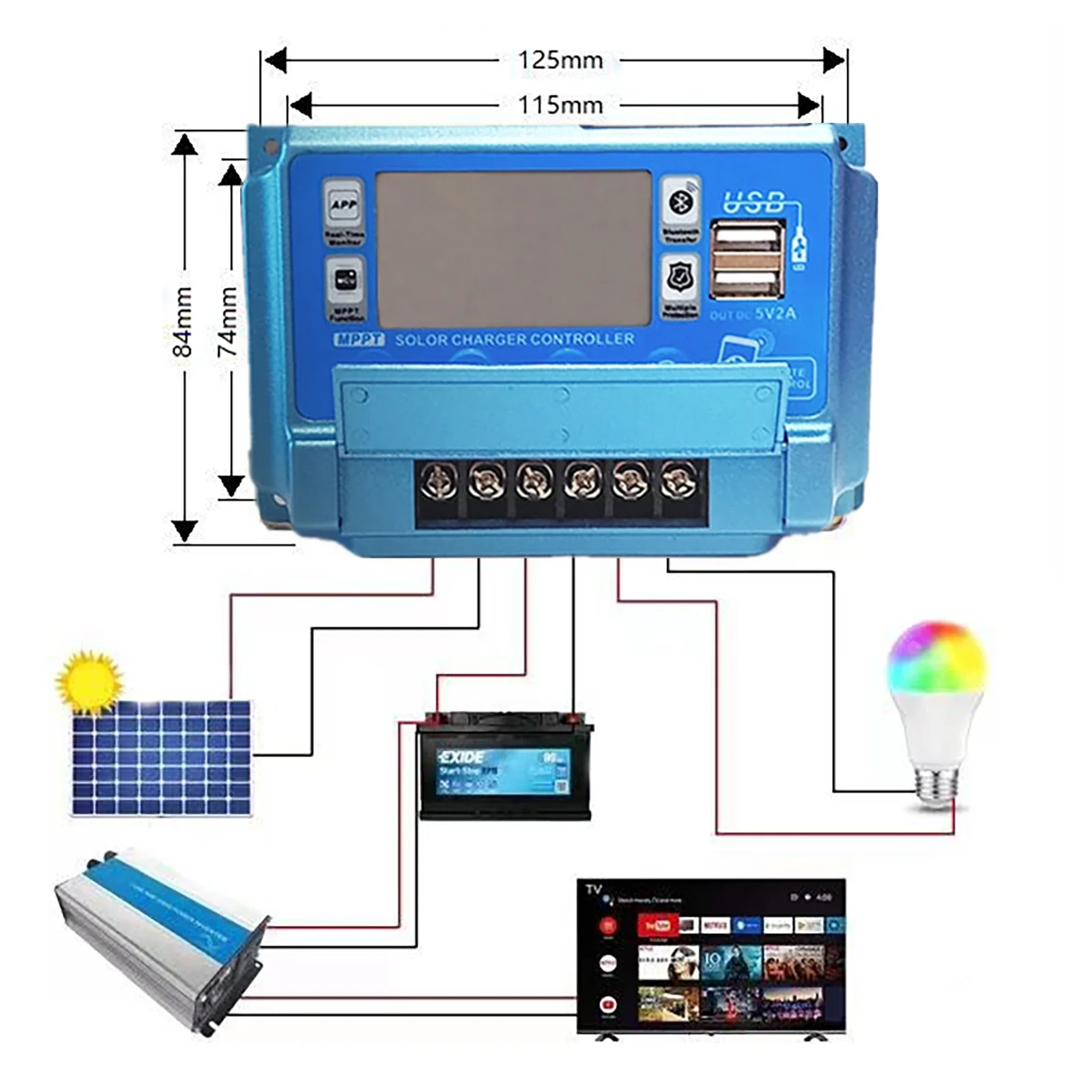 12V24V36V48V60V 30A/40A/50A/60 - огляд і ціна Drone Solar Charger