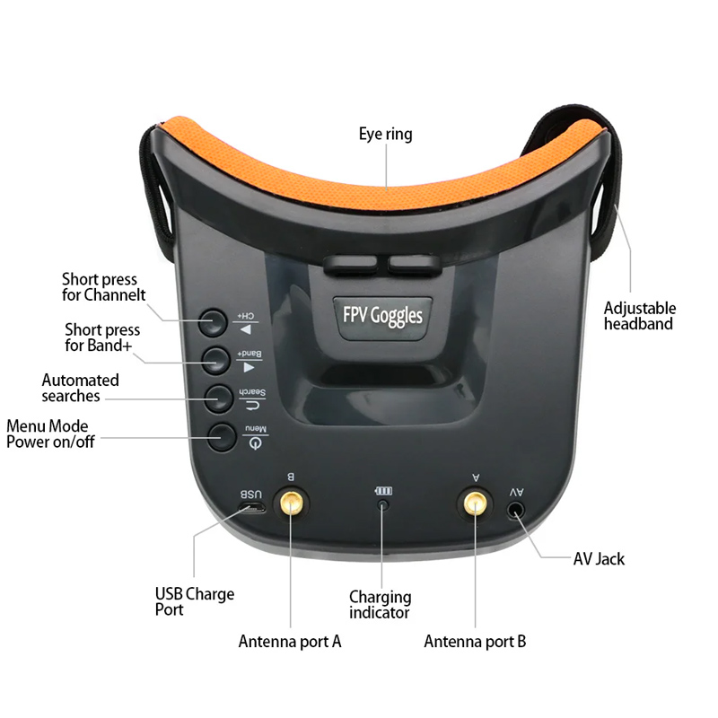 VR009 FPV Video Goggles 3Inch  - огляд і ціна Drone Controller Screen
